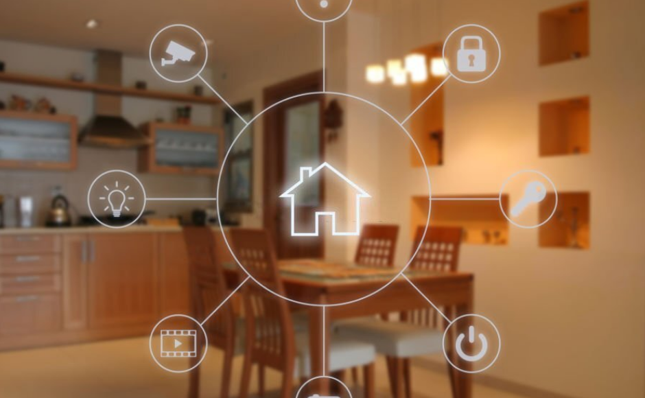 charlotte home automation